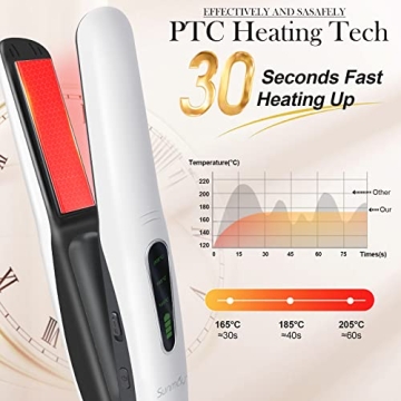 Sunmay Voga Cordless 2-in-1 Hair Straightener and Curler