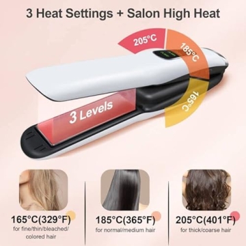 Sunmay Voga Cordless 2-in-1 Hair Straightener and Curler