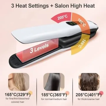 Sunmay Voga Cordless 2-in-1 Hair Straightener and Curler