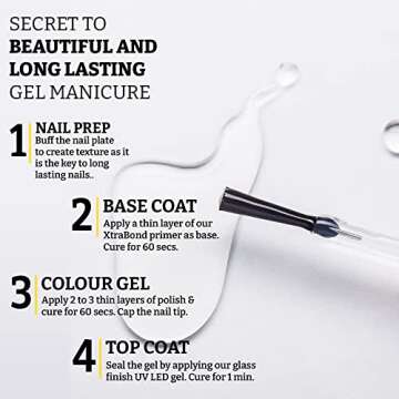 Mia Secret Glass Finish UV-LED Gel 0.5 Fl. oz - 15mL