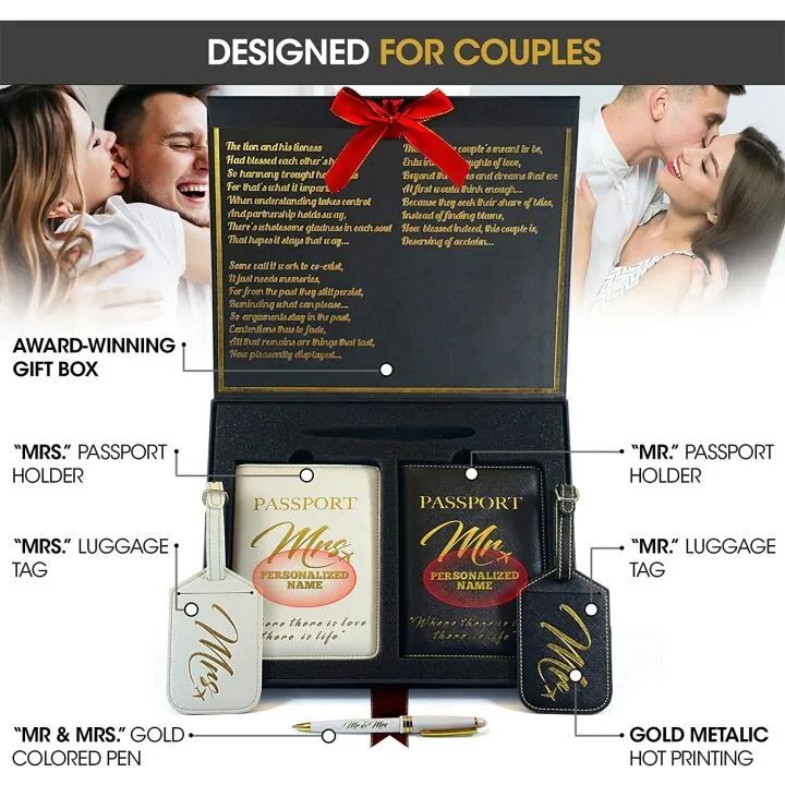 Mr. & Mrs. Luggage Set for Stylish Couple Travel