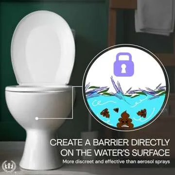 Muse Apothecary Flush Ritual - Aromatic & Refreshing Toilet Spray, Use Before You Go, 4 oz, Infused with Natural Essential Oils - Coconut + Sandalwood, 2 Pack