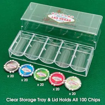 Premium 100 Piece Las Vegas Poker Chips Set