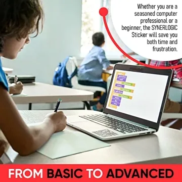 Mac OS Shortcuts Sticker for MacBook Air and Pro