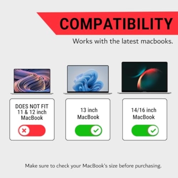 Mac OS Shortcuts Sticker for MacBook Air and Pro