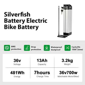 Yose Power 48V 36V 10.4Ah 13Ah 15Ah 17.4Ah Ebike Battery XH370-10J Sliver Fish Battery with USB Port Electric Bike Battery for 250W/350W/500W/700W/900W/1000w Motor Electric Bicycle Lithium-Ion Battery