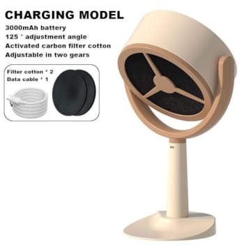 Smoke Away Purifier Fan - Low Noise Indoor Air Filter