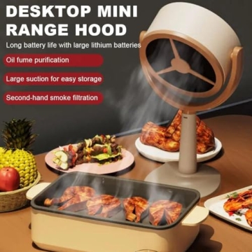 Smoke Away Purifier Fan - Low Noise Indoor Air Filter