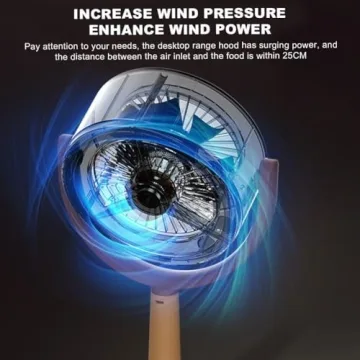 Smoke Away Purifier Fan - Low Noise Indoor Air Filter