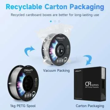 Creality PETG Filament - 1.75mm Clear, No Tangle, Strong Bond