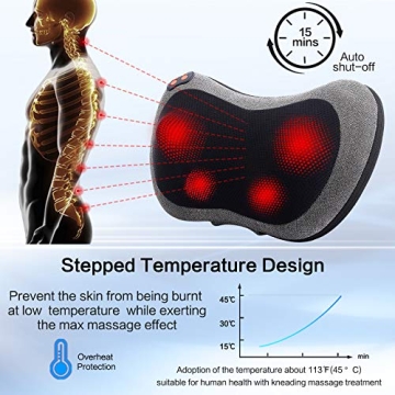 Shiatsu Back and Neck Massager with Heat for Pain Relief