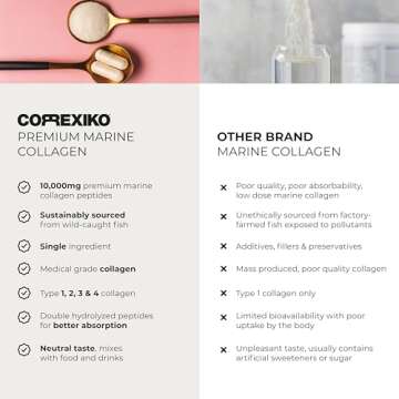 Correxiko Marine Collagen Powder - 10,000mg for Radiance