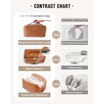 EACHY Waterproof Travel Makeup Bag - Large Capacity Organizer