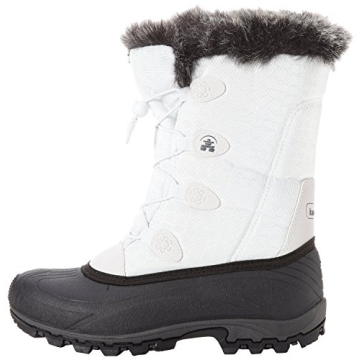 Kamik Women's Momentum Snow Boots for Winter Comfort