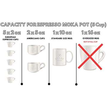 Classic Stovetop Espresso Maker - Authentic Italian Coffee Maker