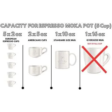 Classic Stovetop Espresso Maker - Authentic Italian Coffee Maker