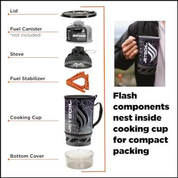 Jetboil Flash Camping and Backpacking Stove Cooking System, Fractile