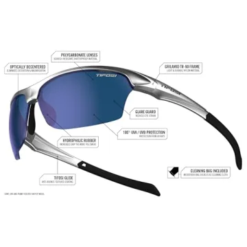 Tifosi Intense Sunglasses Silver Frame Smoke Blue