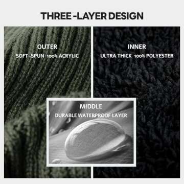 ACUSHLA Waterproof Windproof Beanie - Warm Knit Hat