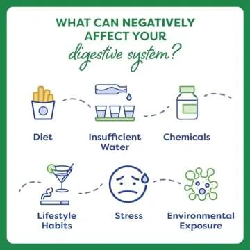 Probulin Daily Care Probiotic for Digestive and Immune Support - Doctor Formulated - 10 Billion CFU Per Vegan Capsule - 12 Probiotic Strains, 60 Capsules