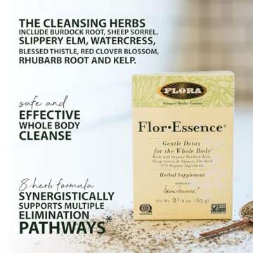 Gentle Detox Tea Blend - Flora FlorEssence 2.2 Oz