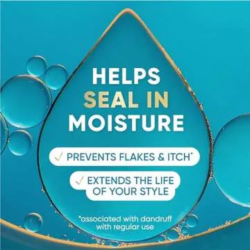 Daily Moisture Scalp Treatment for Natural Hair