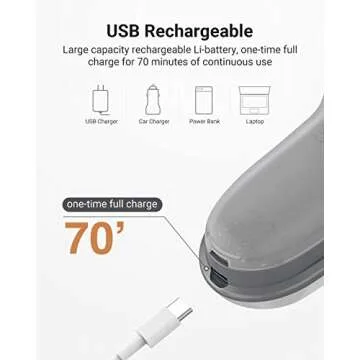 Efficient Holiia Lint Remover for Perfect Fabrics