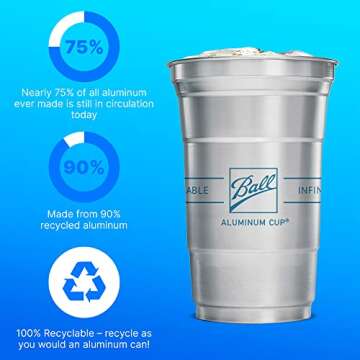 Ball Aluminum Cup Recyclable Party Cups, Ball Logo, 20 oz. Cup, 30 Cups Per Pack