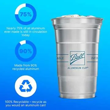 Ball Aluminum Recyclable Party Cups, 20 oz, 30 Pack