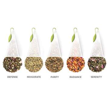 Tea Forte Wellbeing Organic Wellness Tea, Petite Presentation Box, Sampler Gift Set With Assorted Variety Handcrafted Pyramid Infuser Bags - Herbal, Green, 10 Count (Pack of 1)