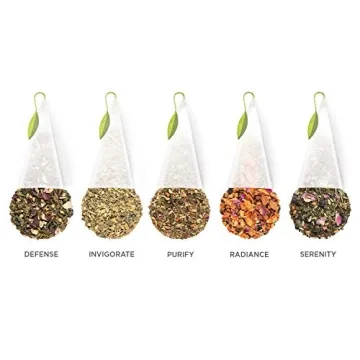 Wellness Tea Sampler Gift Set by Tea Forte - 10 Premium Infusions
