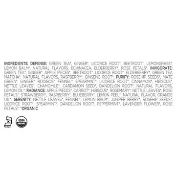 Wellness Tea Sampler Gift Set by Tea Forte - 10 Premium Infusions