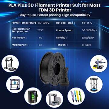 SUNLU 10KG PLA Plus 3D Printer Filament Bundle