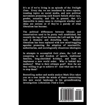 Liberalism Find a Cure Mark Dice's Insightful Analysis