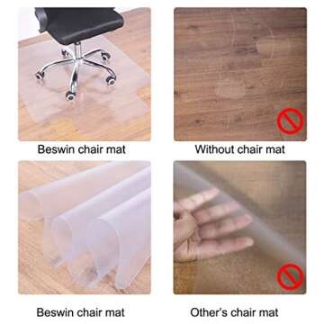 Quality BesWin Chair Mat for Efficient Office Use