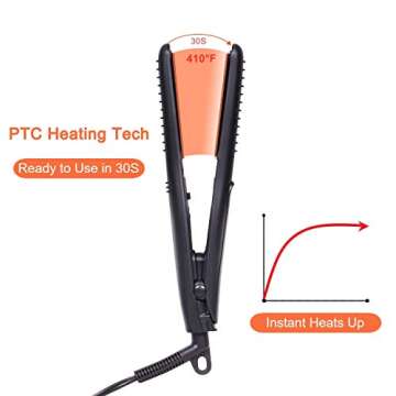 LOVANI Mini Flat Iron Travel Size Nano Titanium Dual Voltage Portable Hair for Worldwide Use 0.5 Inc...