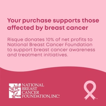 Wrinkle Patches for Non-Invasive Skin Care | Order Now