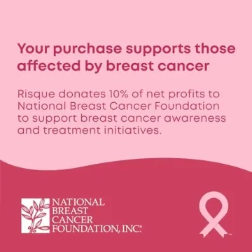 Wrinkle Patches for Non-Invasive Skin Care | Order Now