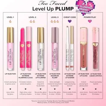 Too Faced Lip Injection Extreme Lip Plumper | Long Lasting Lip Plumping Serum, 0.14 Fl Oz, Pink Punch