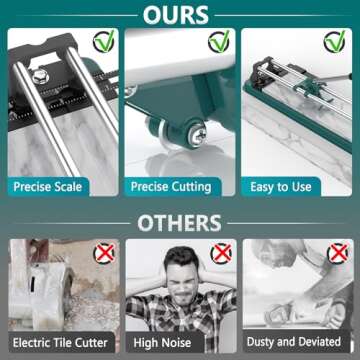 Seeutek Manual Tile Cutter, 17 inch Professional Porcelain Ceramic Tile Cutter, Double Rails Design ...