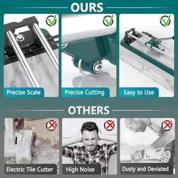 Seeutek Manual Tile Cutter, 17 inch Professional Porcelain Ceramic Tile Cutter, Double Rails Design ...