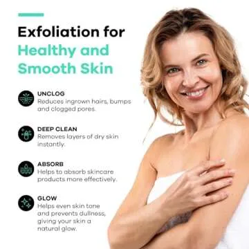 Dermasuri Deep Exfoliating Glove for Shower - Scrubbing Mitt Body Scrubber Gloves Skin Exfoliator & Eliminates Dead Skin - Keratosis Pilaris Scrub Spray Tan Remover - Korean Skincare for Body (2 Pack)