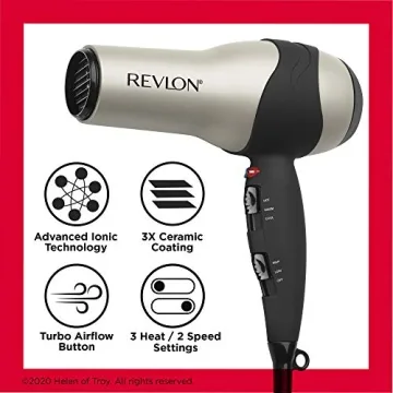 REVLON Turbo Hair Dryer 1875W Ionic Technology