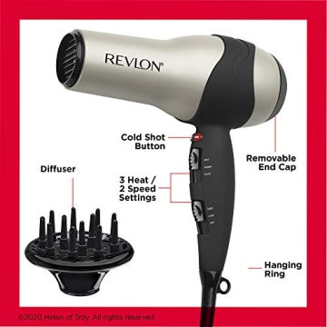 REVLON Turbo Hair Dryer 1875W Ionic Technology