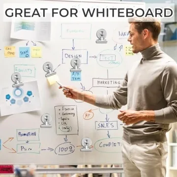 WUDIME Heavy Duty Magnetic Clips for Home Office Classroom