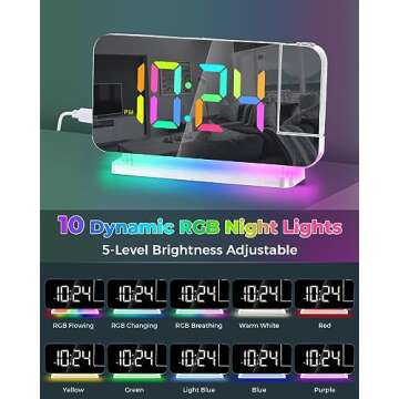 SZELAM Projection Alarm Clock with USB Charging & RGB Light