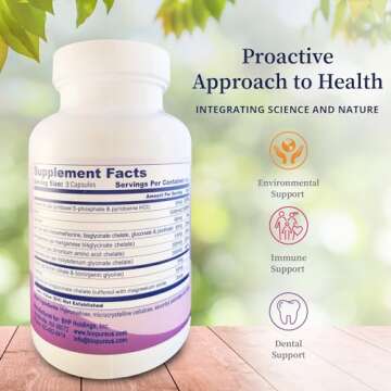 BioPure Core Mineral Supplement – Highly Bioavailable Minerals, Vitamins and Amino Acids to Suppor...