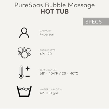 INTEX PureSpa Bubble Massage Spa Set for Relaxation