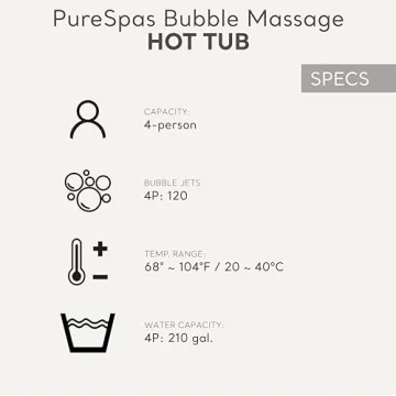 INTEX PureSpa Bubble Massage Spa Set for Relaxation