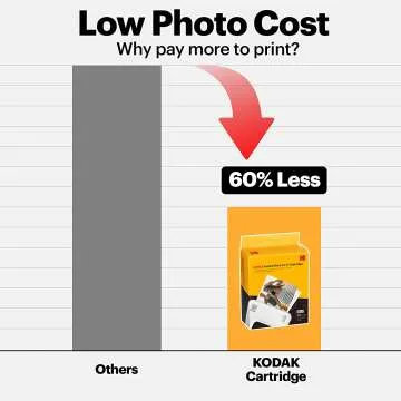 Kodak Mini Shot 3 Retro Bundle – Instant Printing Camera